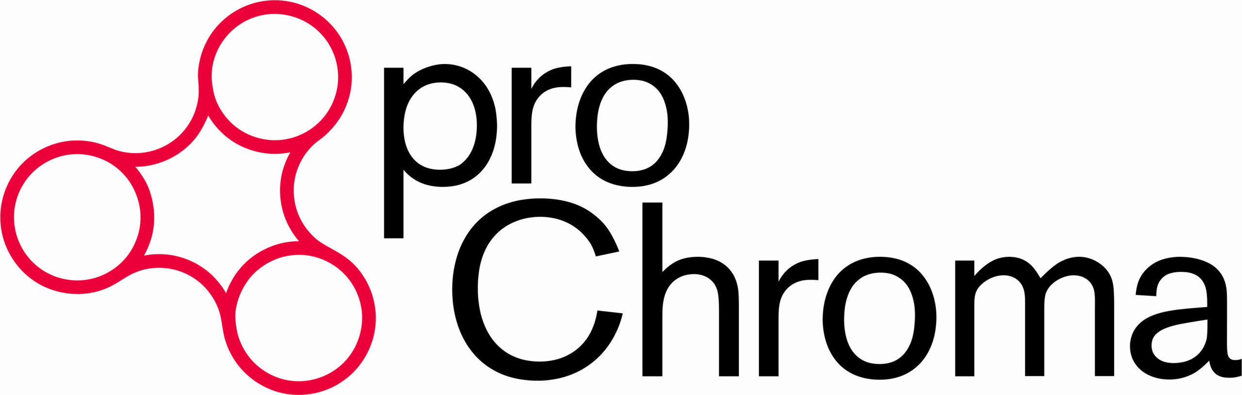 ProChroma AB